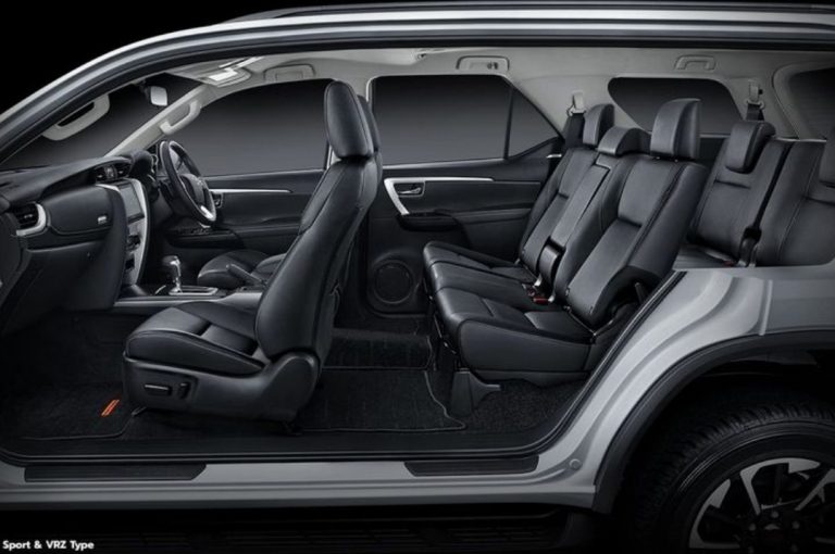 Toyota Fortuner GR Agus Merta Rent Cars (1)